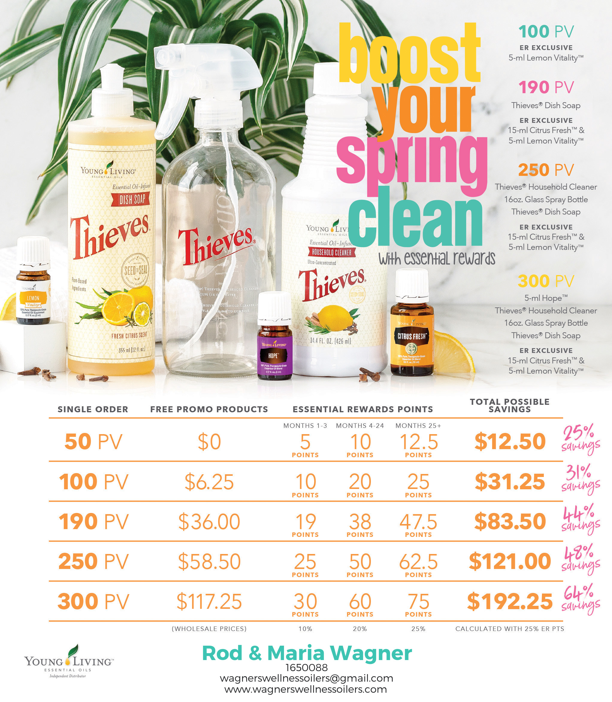 Young Living Essential Oils Savings