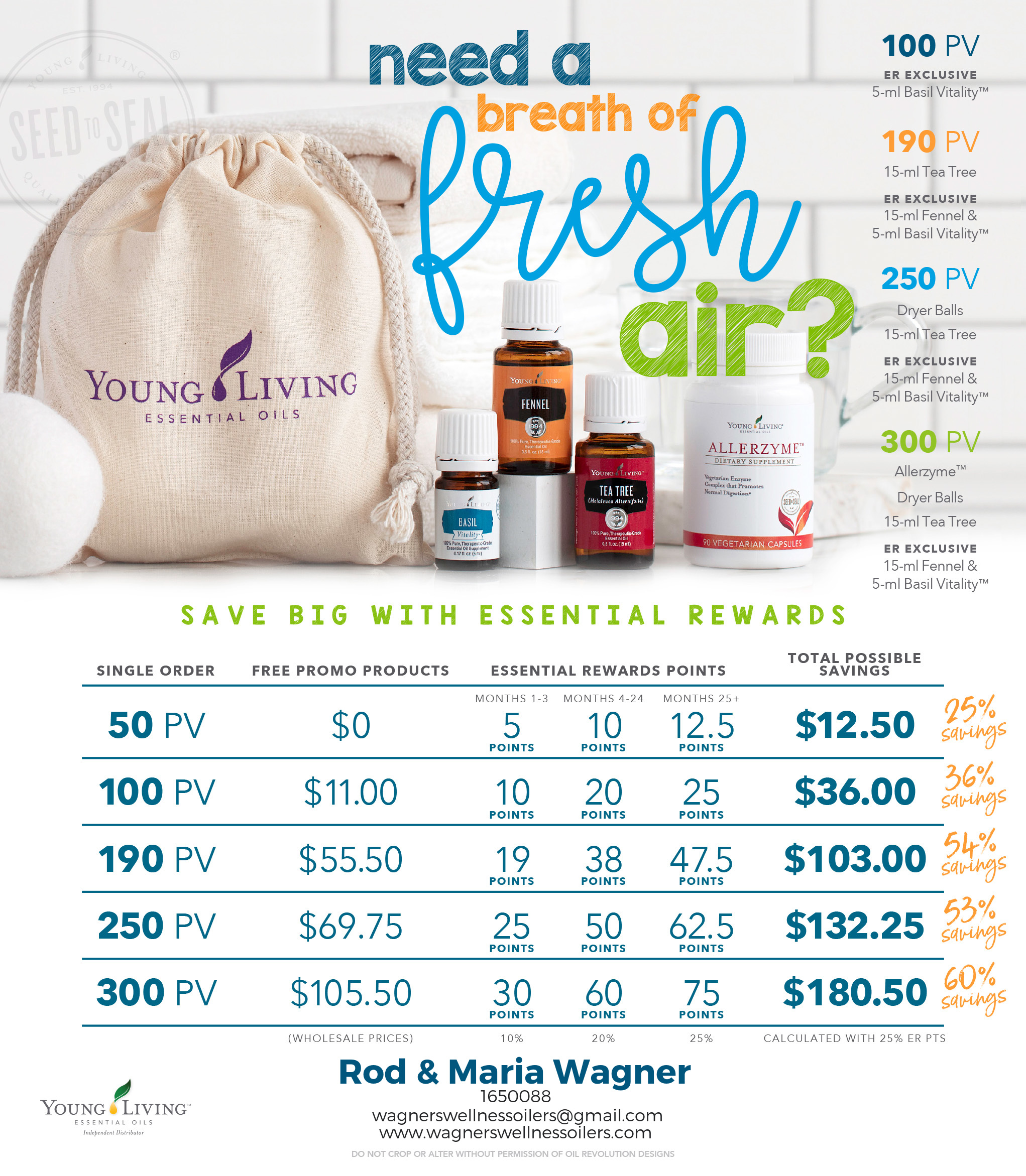 Young Living ER benefits